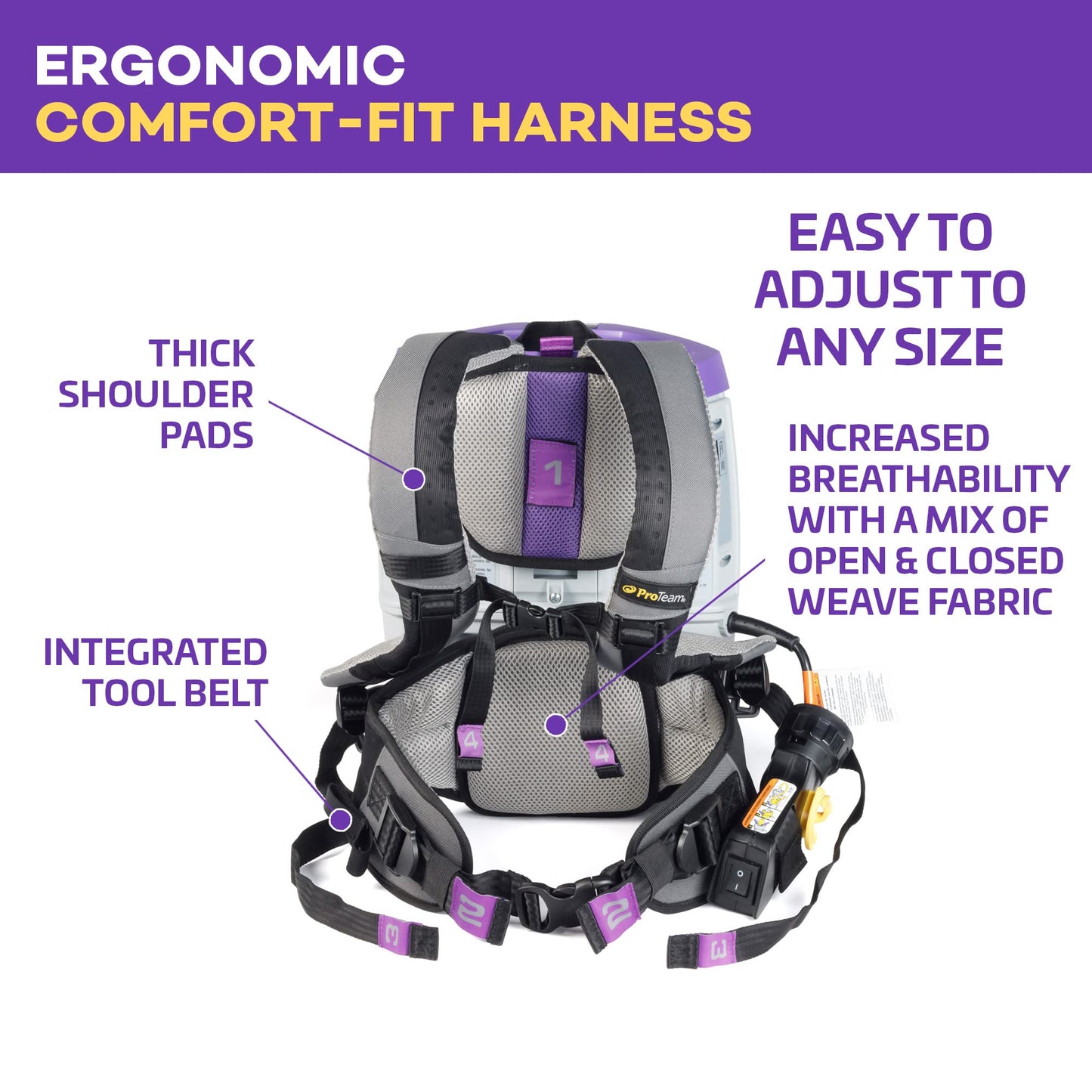 ProTeam GoFit 3 Commercial Backpack Vacuum with Restaurant Tool Kit, 3 qt, Corded