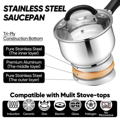 E-far 1 Quart Sauce Pan with Lid, Tri-Ply Base Stainless Steel Small Saucepan with Stay-Cool Handle, Non-toxic Kitchen Cooking Sauce Pot, Compatible with All Cooktops, Dishwasher Safe