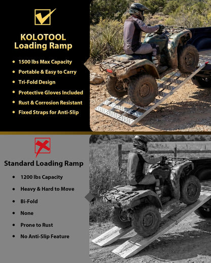 KOLOTOOL Tri-Fold Aluminum Loading Ramp for Pickup Trucks & Trailers, 1500 lbs Capacity Folding Ramp for Motorcycles, ATV, Lawn Mowers, Small Tractors & Golf Carts, 76''L × 50''W, Anti-slip Rust-proof