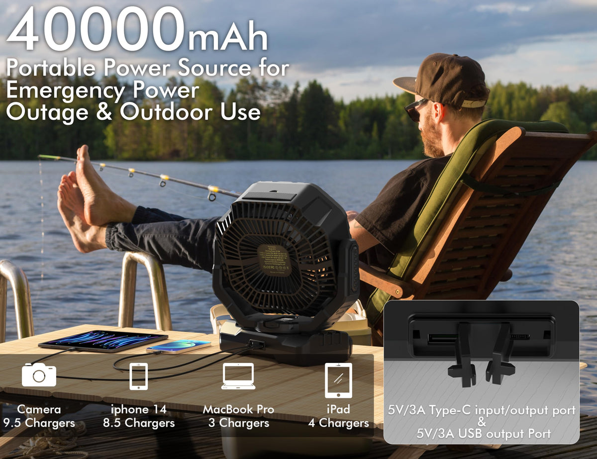 40000mAh Battery Operated Camping Fan, Rechargeable Fan High Velocity, Portable Fan With Remote & Timer - Battery Powered Fan for Car Travel RV Camping Gear Hurricane Emergency Power Outage Essentials