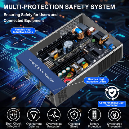 POWLAND 3600W Solar Inverter, Pure sine Wave Inverter, 48V to 110V/120V, Built-in 80A MPPT Controller, Suitable for Homes, RVs, and can be Used with Lithium Lead-Acid Gel Battery Off-Grid Systems