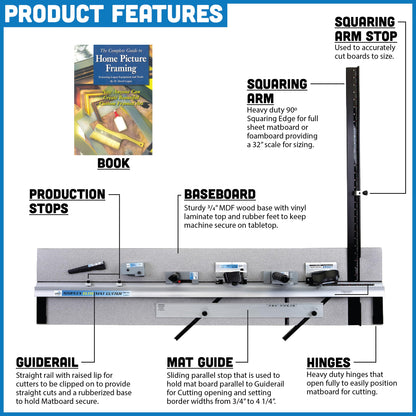 Authentic Logan Brand 750-1 Simplex Elite 40" Capacity Board Mounted Mat Cutter Used to Cut Mat Board, 8ply Mats, Acrylic Plexi Glass, Paper, Glass and Foamboard for Picture Framing