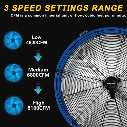 Bestronair 24 Inch High Velocity Drum Fan, 8100CFM Heavy Duty Industrial Floor Fan for Garage, 360° Tilt Metal Shop Fans with 3 Speeds for Warehouse, Factory, Commercial, Basement, Workshop, Gym