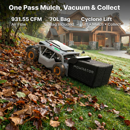 Mowrator S1 4WD 12Ah Remote Control Lawn Mower, All-Season Yard Care, 75% (37°) Slope Climbing, 21" Cutting Width, 1.5–4.3" Adjustable Cutting Height, Up to 0.75 Acres
