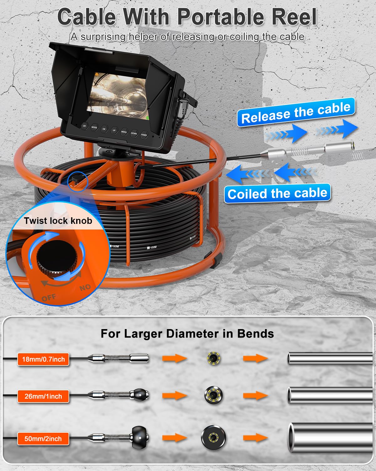 Sewer Camera, IP68 Drain Sewer Pipe Endoscope Camera 4.3" Screen with 32GB DVR,Borescopes Plumbing 8500mah Battery DVR Video Recording for Plumber (Camera 18MM)