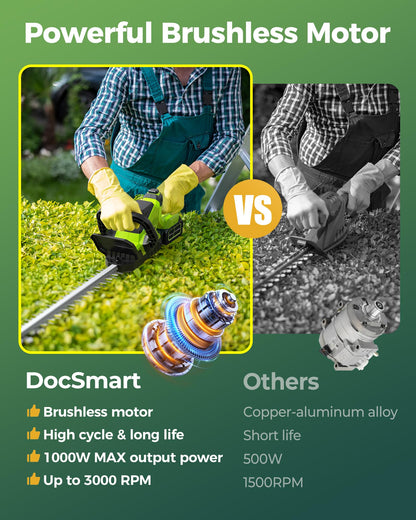 20'' Hedge Trimmers Cordless with 2pcs 4000mAh Battery, Brushless Electric Bush Clipper with Rechargeable Batteries, 3000RPM 180° Rotatable Head, 2/3'' Blade Gap Green,Gifts for Father’s Day