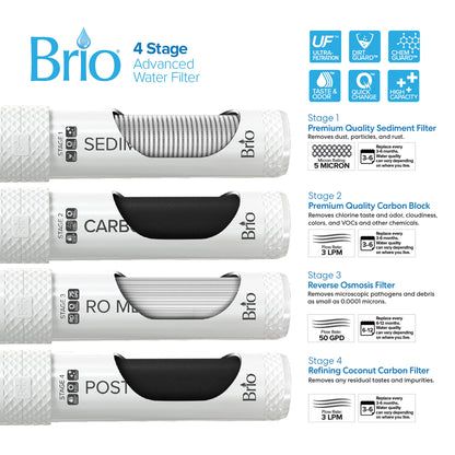 Brio Moderna Touch-Less Bottle-Less Water Cooler