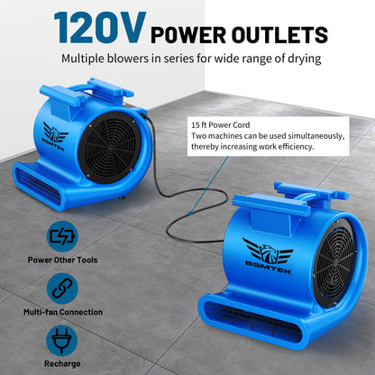 BSMTEK Air Mover Blower Fan, Industrial 1.5HP MAX10000CFM Monster Floor Blower Carpet Dryers - 3 Speeds, 4 Adjustable Angles, 15FT Long Cord, Stackable Blue- 2026 Upgraded