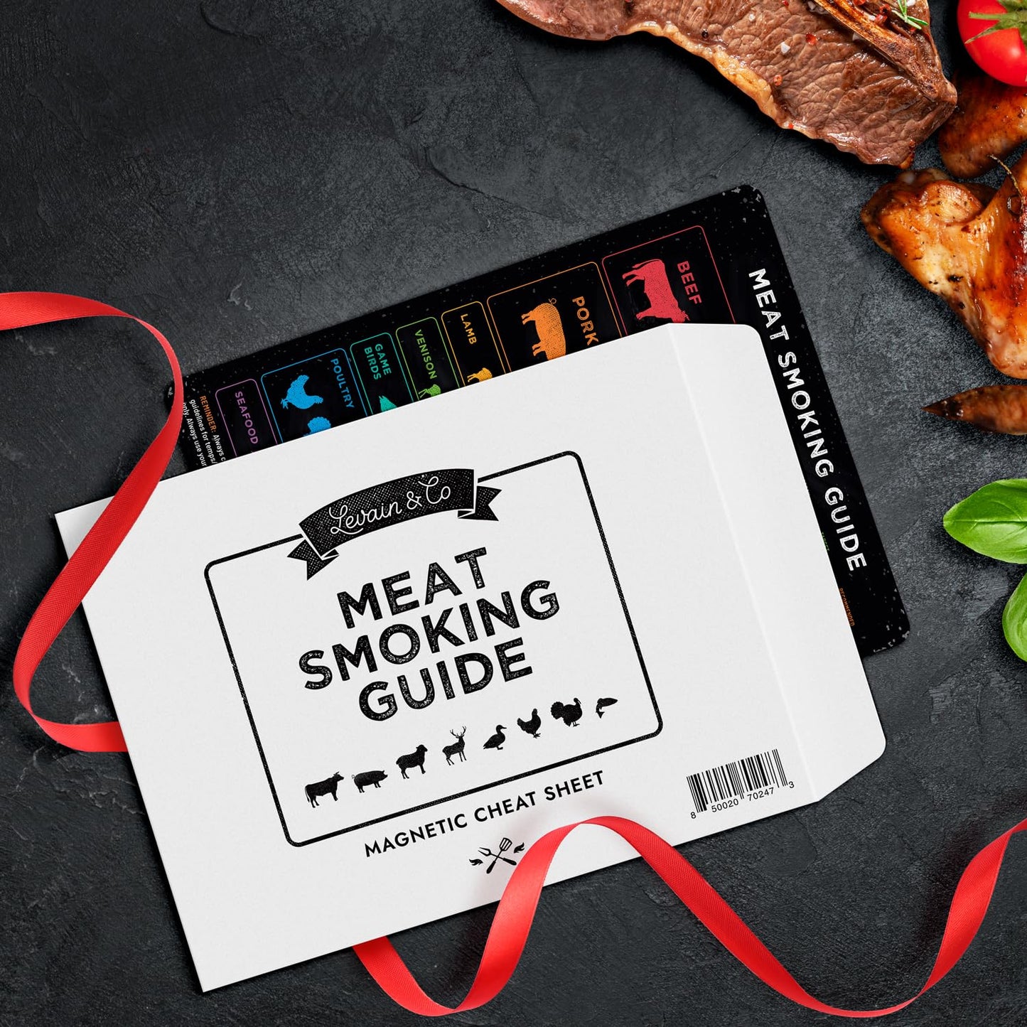 Levain & Co Meat Temperature Magnet & BBQ Smoker Guide - Pellet Grill Accessories - Wood, Time, & Temp - Grilling Gifts for Men