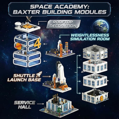Skyscrapers Modular Building Blocks71cm Tall Four Heroes Tower Building Architecture Set -Space Academy Collectible Display Toy with Adults Sci-Fi MOC Construction Gift(6135pcs)