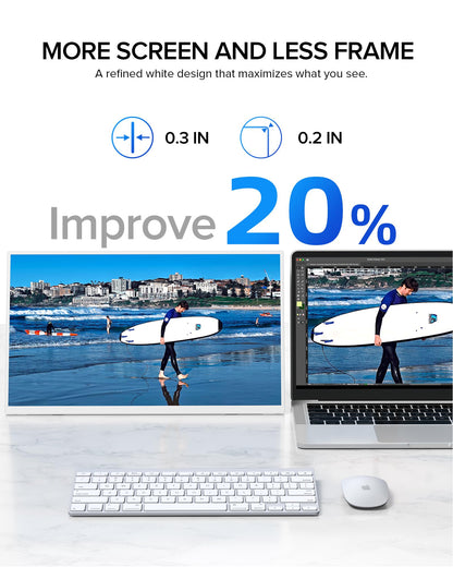 UPERFECT Portable Monitor 15.6", 125% sRGB 1080P Laptop Monitor, Ultra-Slim White Display, USB-C & MINI HDMI, 350 Nits, VESA & Case, Travel Small Second Screen for Computer, Mini PC, Game Consoles