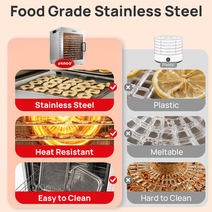 ARINOO Food Dehydrator Machine with 12 Stainless Steel Trays, 48H Timer, 85°-195°F Temp Control, 800W Powerful Mushroom Dryer, Food Dryer for Jerky, Dog Treat, Herbs, Fruit, Commercial and Home Use