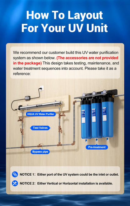 HQUA-OWS-12 120V 40W 3/4" MNPT Inlet/Outlet Whole House Ultraviolet Water Purifier Filter, + 1 Extra UV Bulb