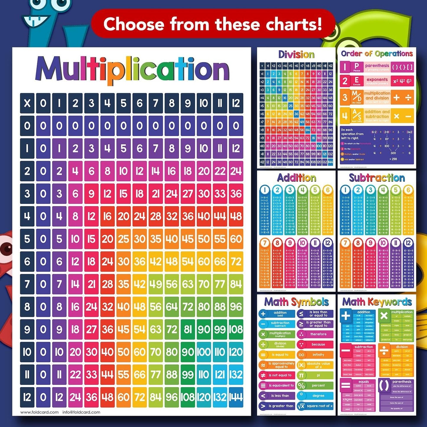 Division Math Educational Charts for Preschool to Gradeschool – Bright and Colorful Visual/Learning Aid Poster for Classroom or Home | Printed on Glossy Durable Cardstock | 11" x 17" | 5 per Pack