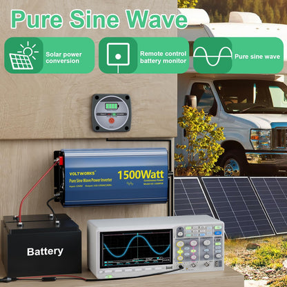 Power Inverter 1500W Pure Sine Wave Inverter 12V to 110V 120V AC with PD36W USB-C Builtin UL Fuse 15FT Remote with Battery Monitor Compatible with Lithium Battery Statlink for Car Off-Grid Solar RV