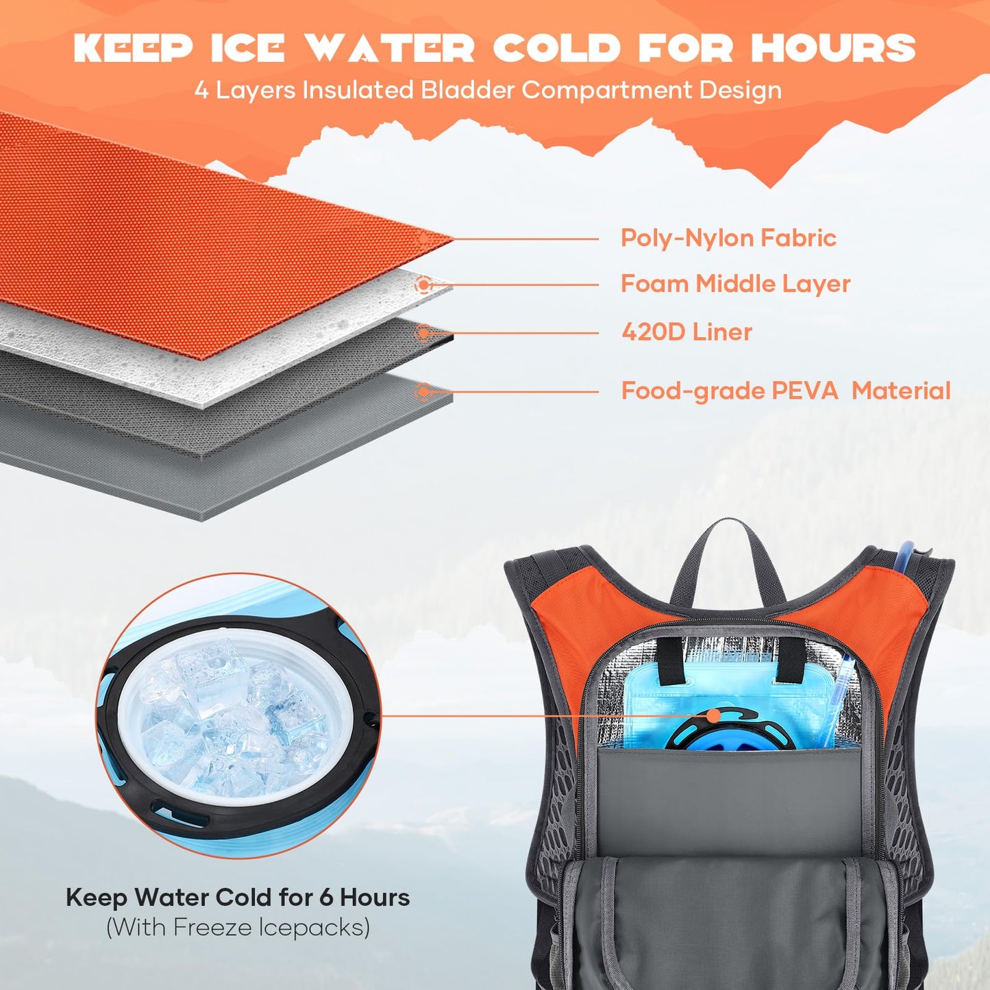 Maelstrom Hydration Hiking Backpack with 2L/3L Water Bladder, High Flow Bite Valve Camping Daypack Lightweight (2.Orange, 2L Bladder)