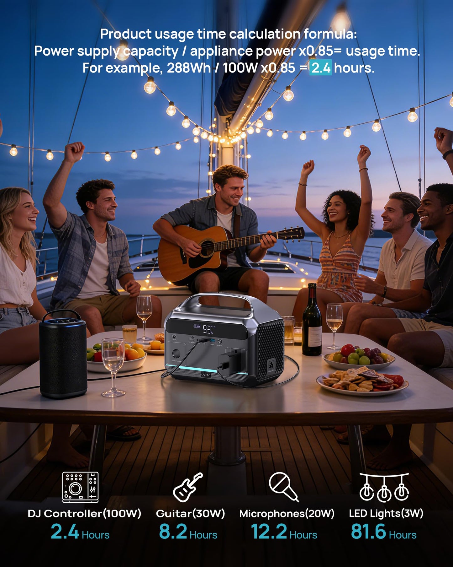 Solar Generator with Panel Included, Portable Power Station 600W with 80W Solar Panel, 288Wh LiFePO4 Battery with AC DC Outlets, Power Bank 2hrs Fast Charging, 7-Port Design for Emergency, Hurricane