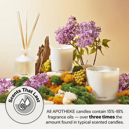 Apotheke Signature Scented Candles for Home, Earl Grey Bitters - 10.5 oz - Soy Wax, Non Toxic, Large Jar White - Luxury Candle Gifts for Women & Men - Bergamot, Peony, and Lemon