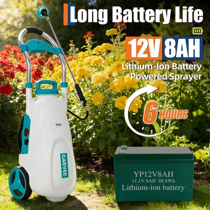 Garvee 5.3 Gallons Battery Powered Sprayer with Wheeled Cart, 12V 8Ah Electric Sprayer with 6 Nozzles & 2 Wands, 4-6 Hour Runtime, 90PSI Adjustable Pressure, Trigger Lock, Yard Sprayers for Lawn and g