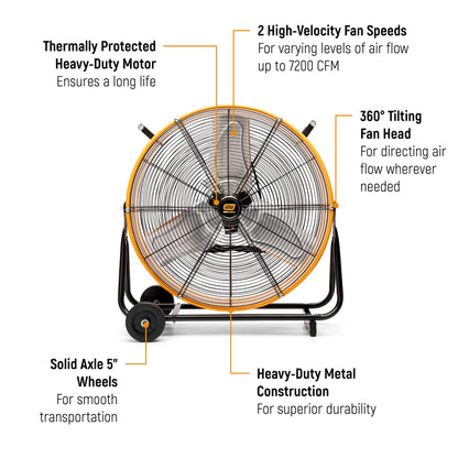 GEARWRENCH 24" 2-Speed High Velocity Shop Fan | GWSFAN24