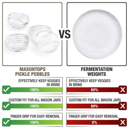 Masontops Pickle Pebble Glass Fermenting Weights - Pickling Fermentation Weight Set - Small Mouth Size For Mason Jar Fermentation Kit
