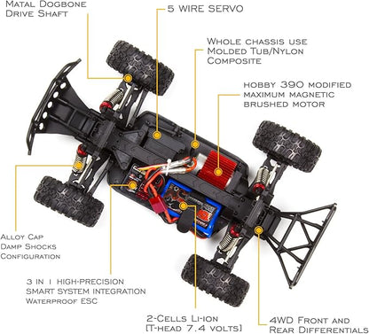 Cheerwing 1:16 Scale Short Course RC Car 40KM/H High Speed 4WD Remote Control Truck Off-Road Remote Control Car
