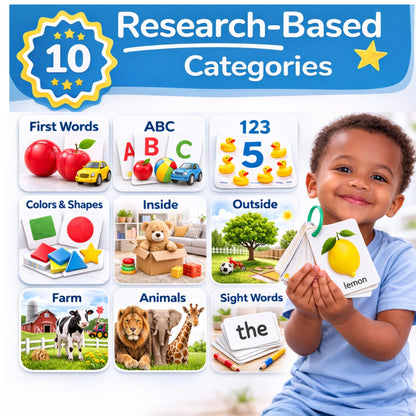 250 Flash Cards for Toddlers 1-3 with Rings, Toddler Flashcards with ABC Flash Cards Included, Improve Talking Flash Cards, Toddler Flash Cards 1-2
