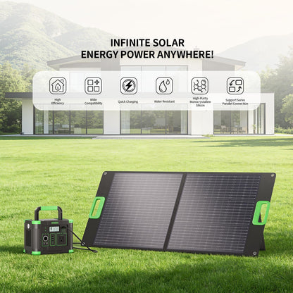 100W Portable Solar Panel for Power Station, 23.5% High Efficiency ETFE Foldable Solar Charger with Kickstands, 18V IP65 Waterproof Solar Panel Kit for Outdoor Camping RV Trip Off-Grid Living