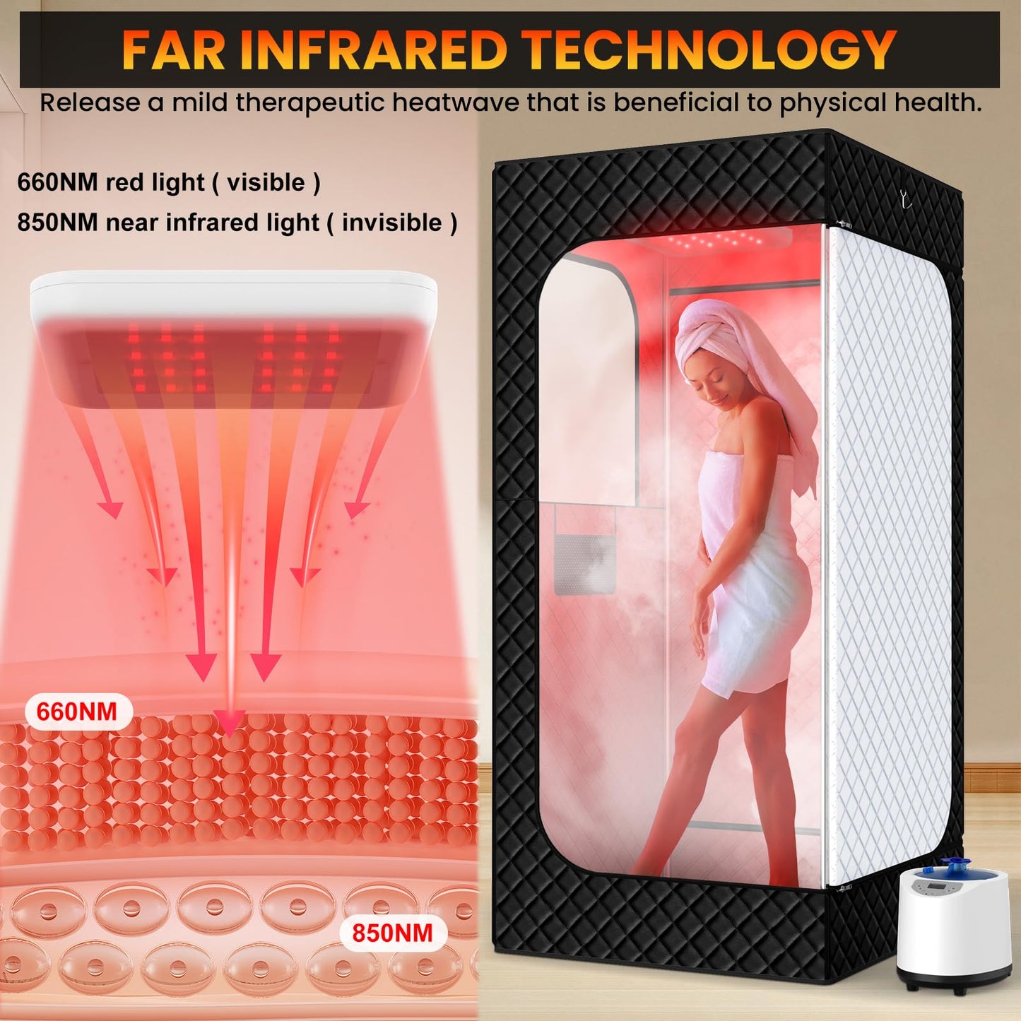 iTHERAU Infrared Home Steam Sauna Box, Portable Personal Sauna at Home with 660nm 850nm Red Light Therapy Lamp, 3L Steamer, Folding Chair, 15 Levels, Full Body Steam Saunas Room for Relaxation