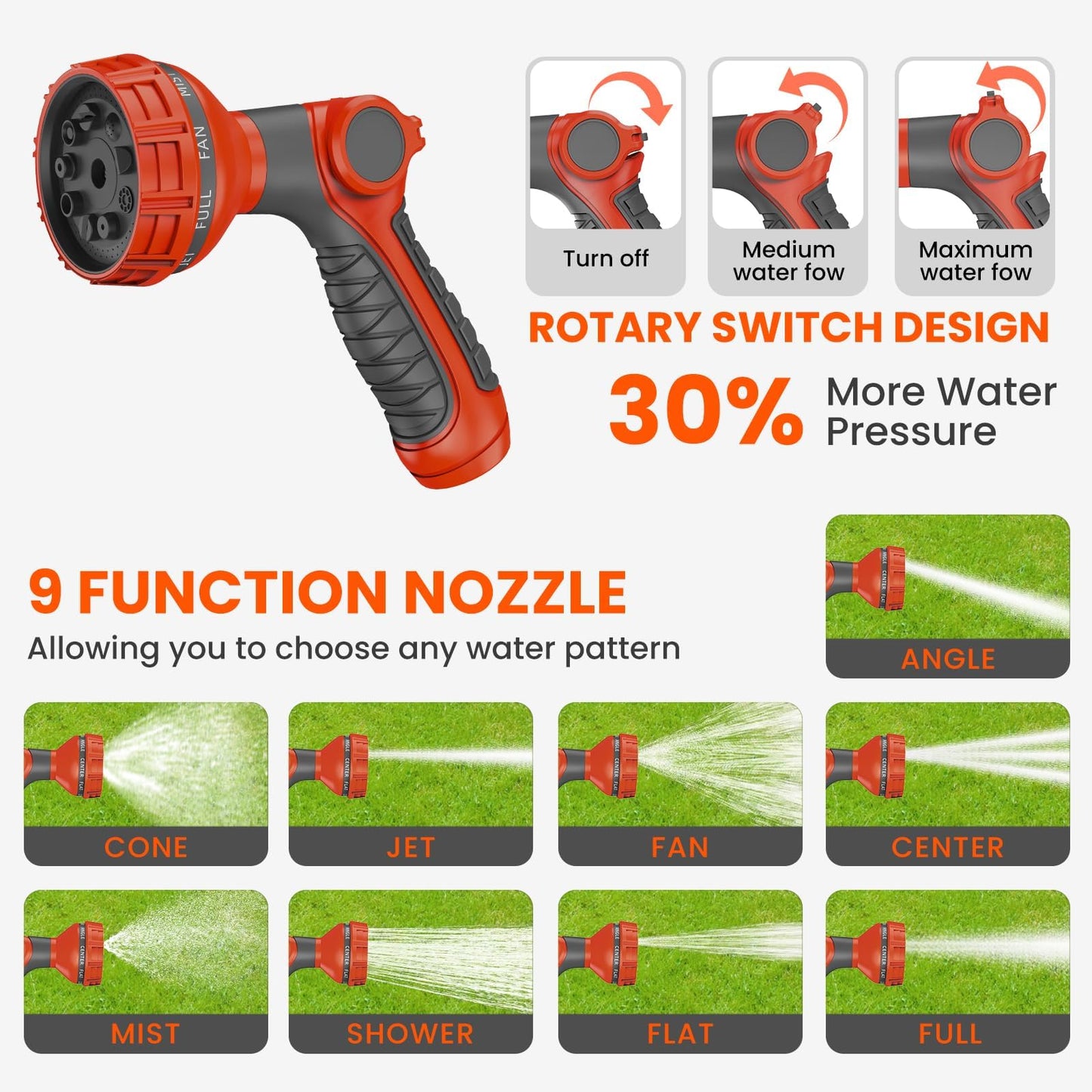 3rd Generation Retractable Garden Hose 130 ft x 1/2 inch Heavy Duty Wall-Mounted Hose Reels for Outside 180° Swivel Automatic Slow Return Any Length Lock 9 Pattern Nozzle UV Resistant (Black)