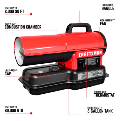 80,000 BTU Forced Air Kerosene/Diesel Heater