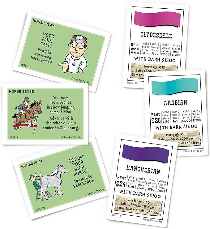 Late for the Sky Horse-Opoly Board Game for Families &amp Kids Property Trading Strategy 2-6 Players Ages 8+ Educational Horse Breeds Fast Play Party Fun