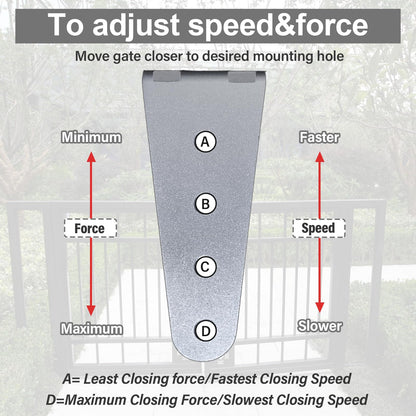TB200 Hydraulic Gate Closer, Rust-Resistant & Weatherproof Automatic Gate Closer with Adjustable Closing Speed, for 60–140 Lbs Vinyl, Steel, Wood and Chain Link Fence Gates