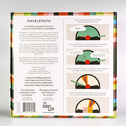 CMYK Wavelength: The Mind Reading Party Game