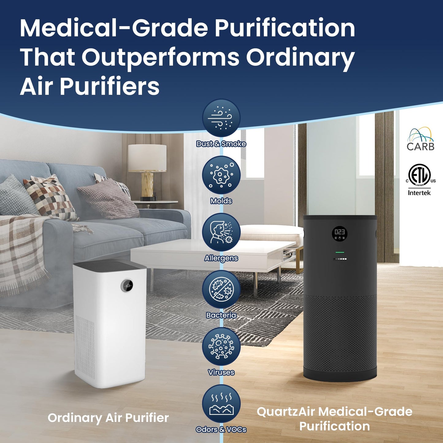 Surgically Clean Air - QuartzAir - Black - H13 HEPA Air Purifier for Large Rooms - Up to 3000 sq ft - Heavy Duty Home Air Purifier, Filters 99.9% of Odors, Dust, and Smoke - Quiet Air Purifier at 40dB