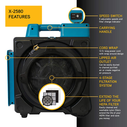 XPOWER X-2580 1/3HP 550 CFM Air Scrubber - Professional 4-Stage HEPA Mini Air Scrubber