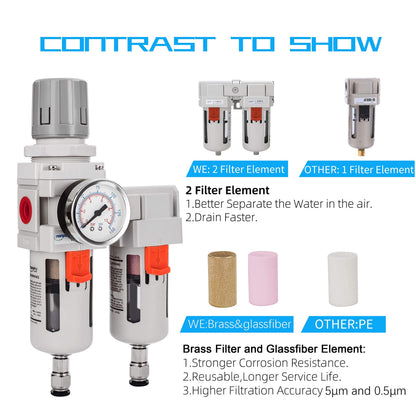 NANPU 1/2" NPT Air Dryer System - 5 Micron Particulate Filter, 0.5 Micron Coalescing Filter & Air Pressure Regulator, Water Trap Separator - Semi-Auto Drain,0-150 psi Gauge, Poly Bowl, Metal Bracket