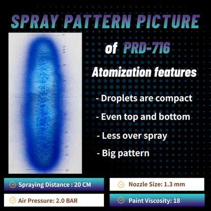 PORPHIS HVLP Automotive Refinishing Spray Gun PRD-716 1.3mm Nozzle Paint Spray Gun, Blue