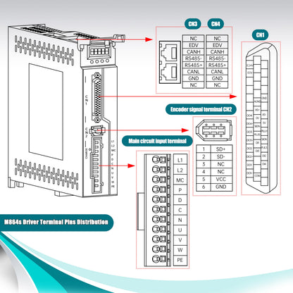 XUNKUNER AC Servo Motor Kit, AC220V 3000rpm L3000 17-bit Encoder RS485 Servo Motor Driver Controller Kit for CNC(750W Without Brake)