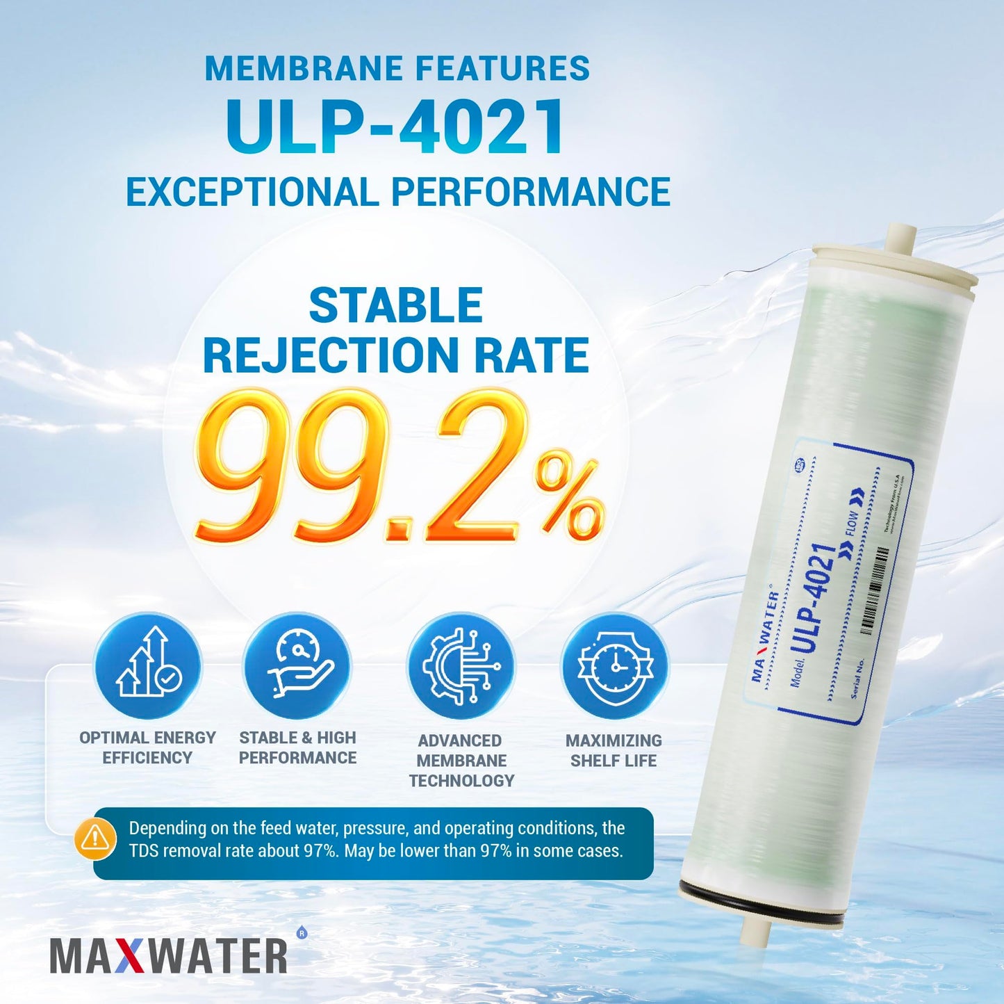 Max Water ULP-4021 Reverse Osmosis 4" x 21" RO Membrane, 950 GPD | For Water Purification Desalination Commercial, Industrial, Agricultural | Compatible with Dow Filmtec TW30-4021