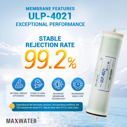 Max Water ULP-4021 Reverse Osmosis 4" x 21" RO Membrane, 950 GPD | For Water Purification Desalination Commercial, Industrial, Agricultural | Compatible with Dow Filmtec TW30-4021