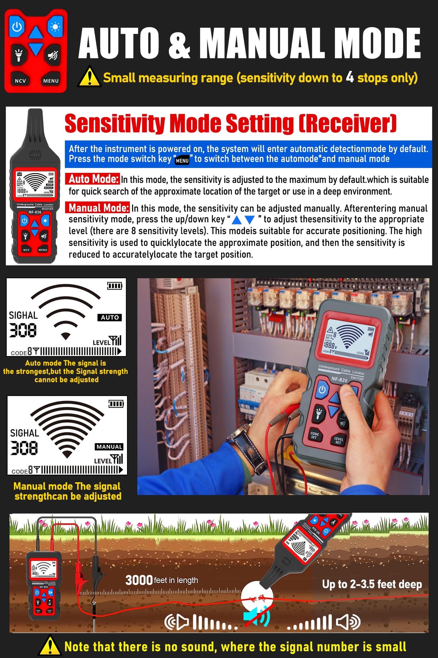 NF-826 Underground Wire Locator Circuit Tracker 12-400V AC/DC, locates Circuit Breakers, fuses, Wires, Short Circuits, Open Circuits, Ceiling/wall/Dog Fence Cables, Irrigation Control Lines