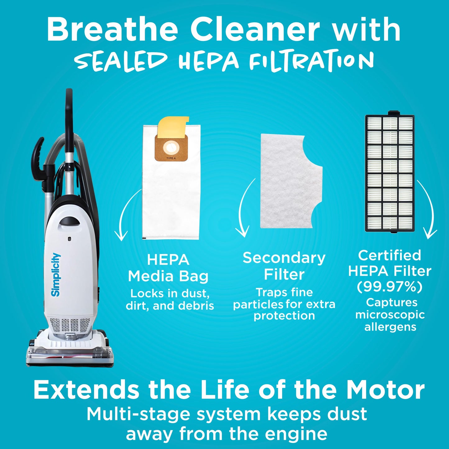 Simplicity Vacuums Allergy Pet Bundle | Bags & Filter Set Bundle | Upholstery Tool Bagged Vacuum Cleaner | Certified Hepa Vacuum | Pet Hair | S20EZM