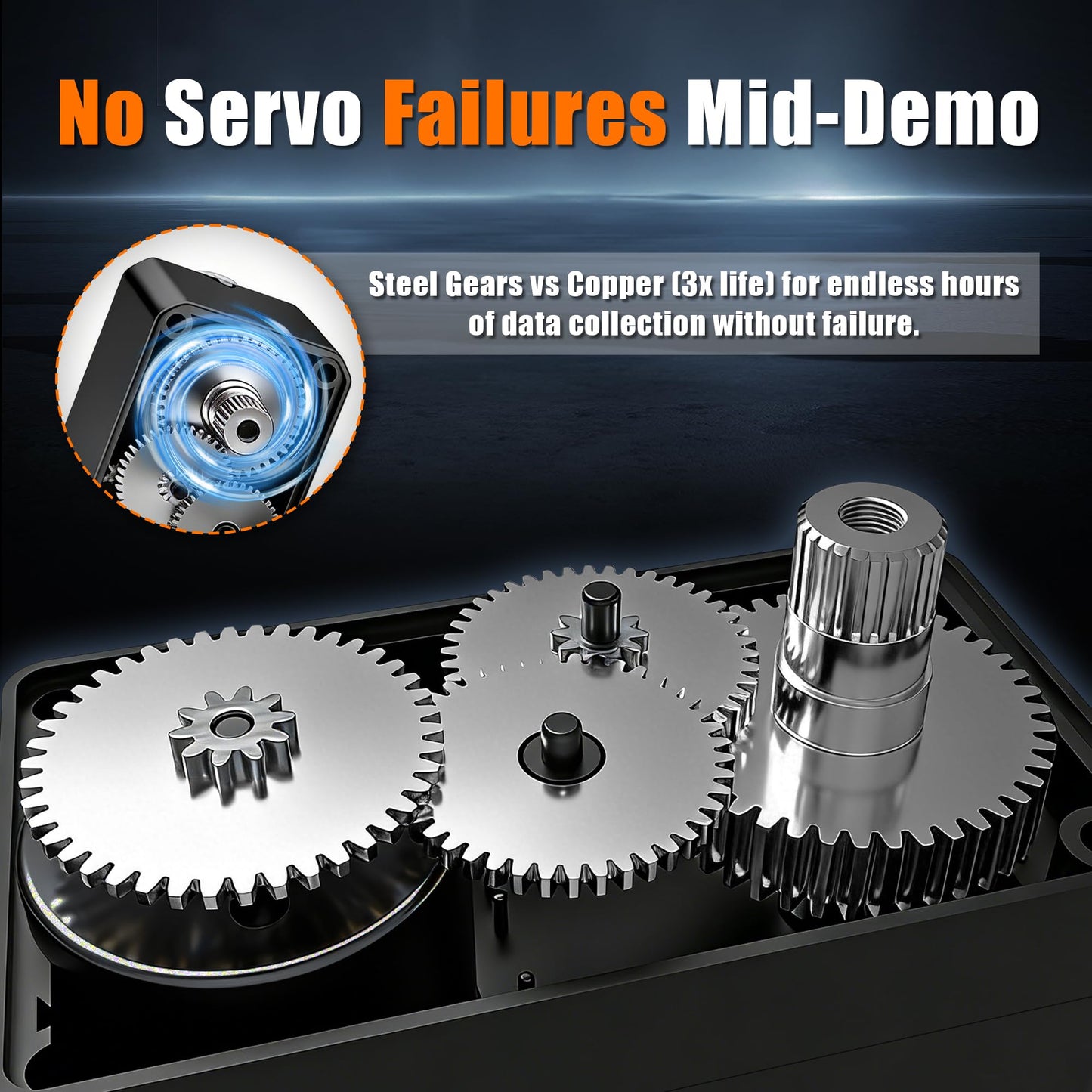 6-Pack Brushless Servo Motor 30KG 12V High Torque Serial Bus Upgrade for LeRobot SO-ARM Robotic Arm - Triple Algorithm Compensation(Friction, Gravity, Torque), Steel Gears & Shaft