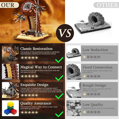 Sandworm Monster Building Blocks for Adults Equipped with Suspended Ornithopter Building Set for Boy 8-12 Classic Movie Construction Building Blocks Toy for Movie Fans 1688Pcs