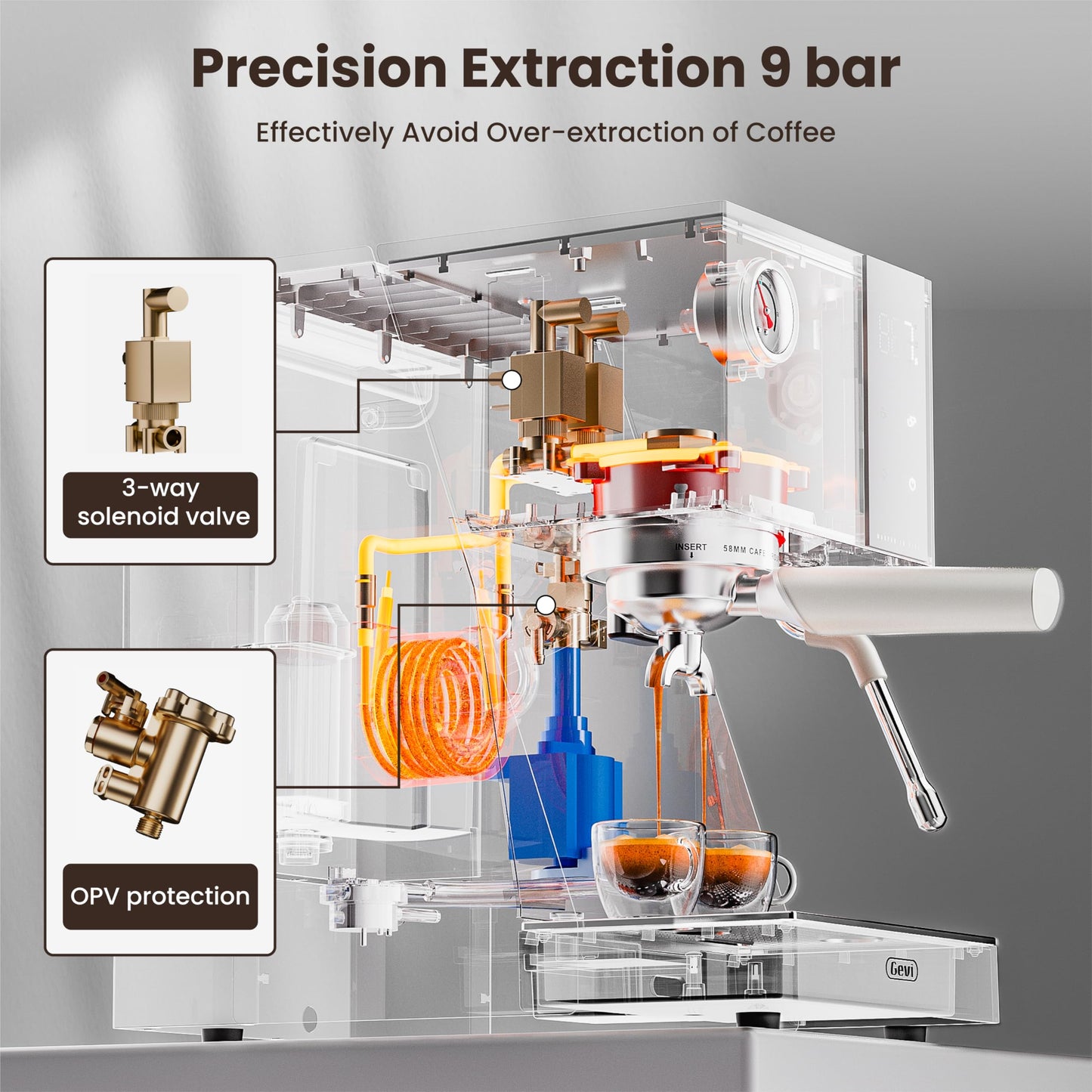 Gevi 58mm Professional Espresso Machine - PID Temperature Control & OPV System, Touch Display, 20Bar Italian Pump, Milk Frother for Barista-Quality Home Coffee, Great Gift