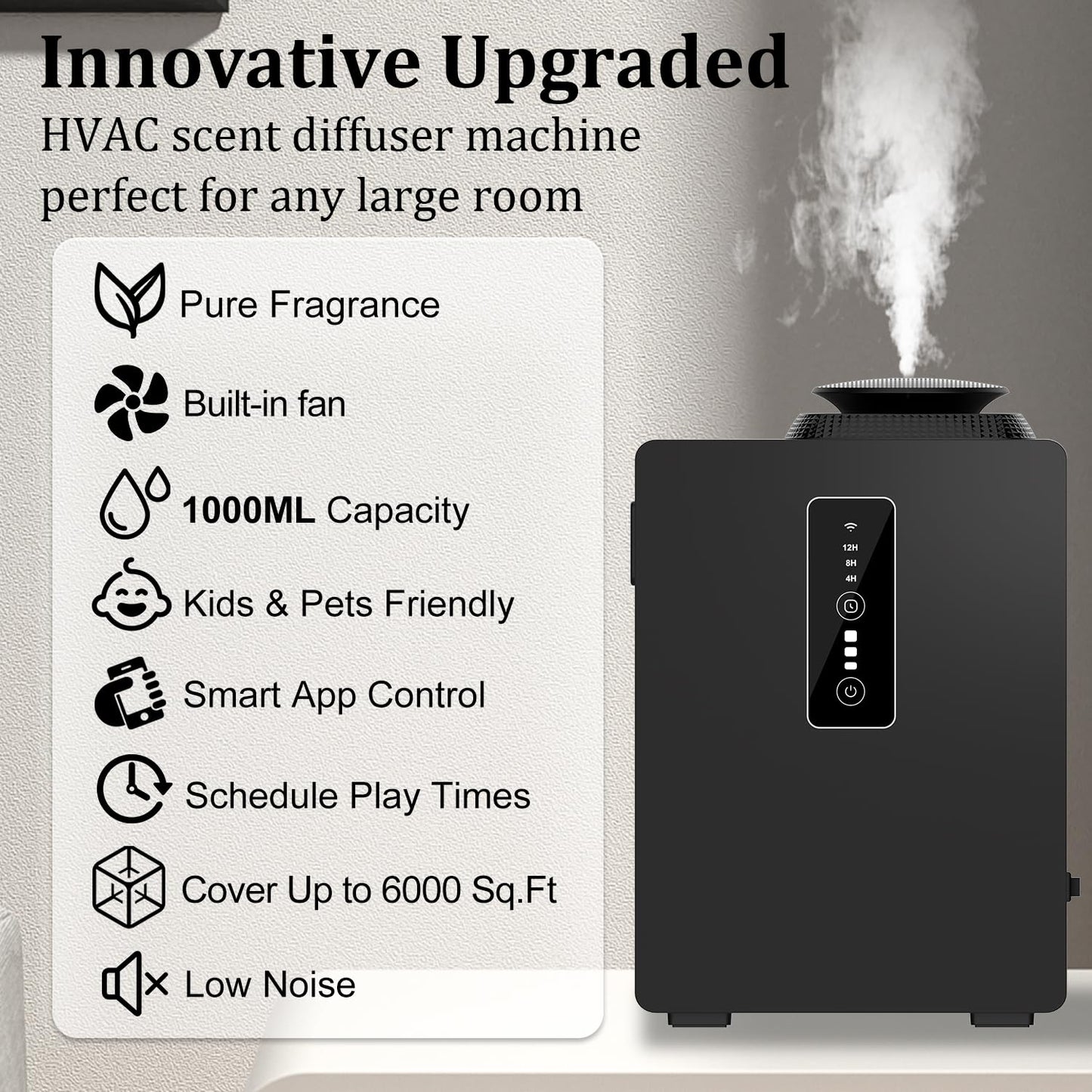 2026 Upgraded 1000ML HVAC Scent Diffuser Machine Kit, Includes 2 Premium Oils, Coverage 6000 Sq.Ft, APP WiFi Control, Waterless Cold Air Aromatherapy Essential Oil Hotel Scent Diffuser for Large Room