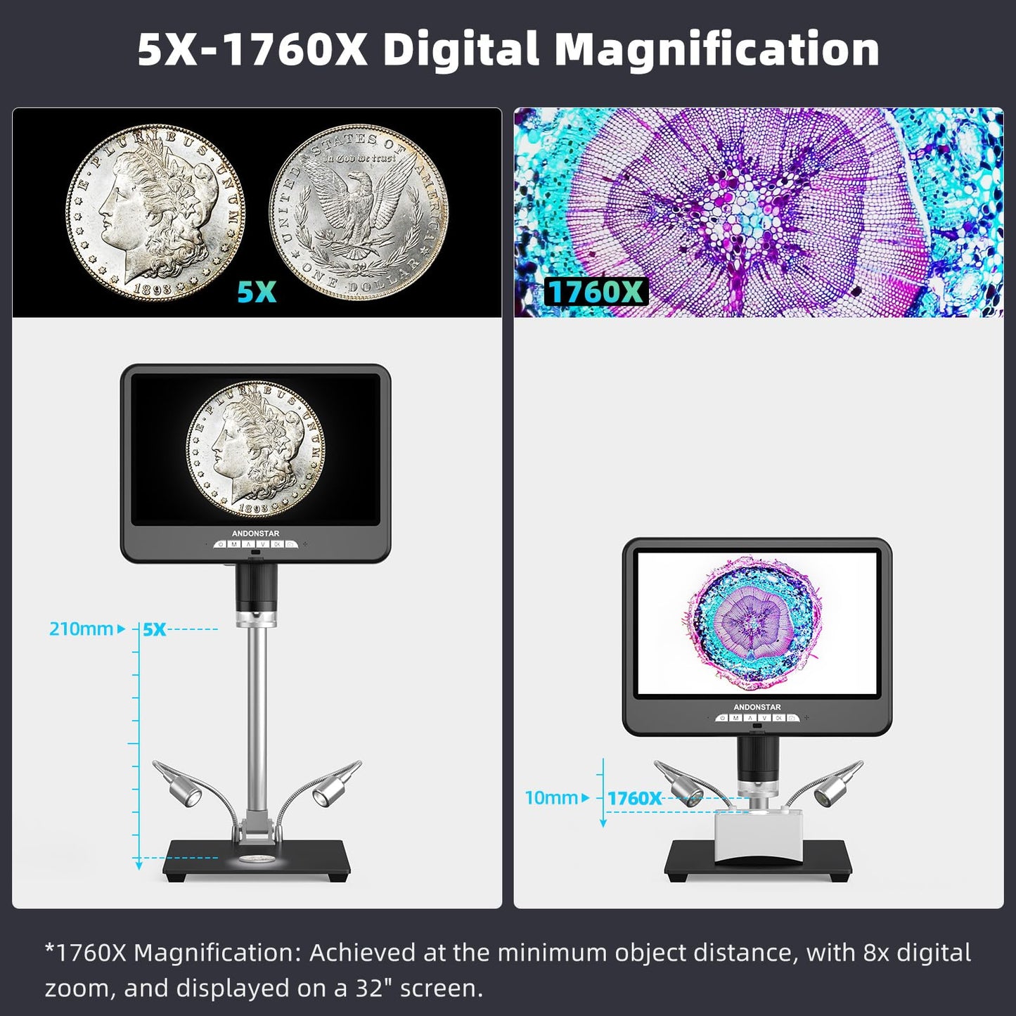 Andonstar 4K 60FPS 10.1" HDMI Digital Microscope for Soldering, 64MP 3840P UHD Video Audio Record, AD210S-Pro Electronic PCB Microscope for Adults, Error Coins, Pro Boom Arm Stand, 64GB