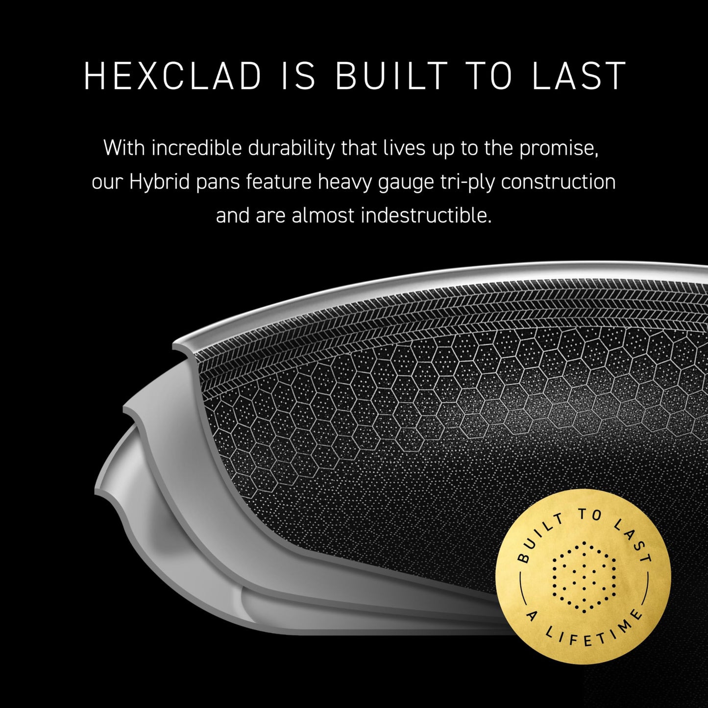 HexClad Hybrid Nonstick 8-Quart Stockpot with Tempered Glass Lid, Stay-Cool Handles, Dishwasher-Friendly, Oven-Safe Up to 900°F, Induction Ready, Compatible with All Cooktops