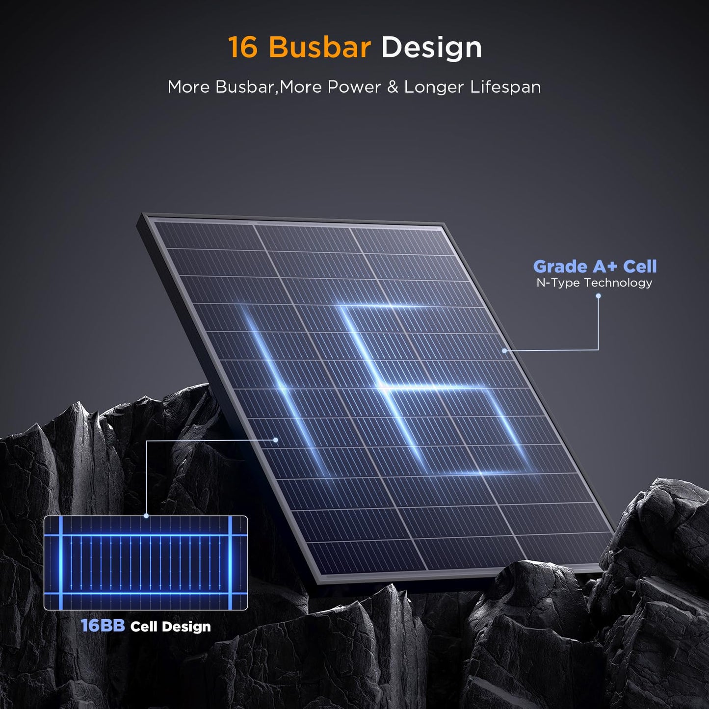 Callsun N-Type 16BB 200 Watt Solar Panel, 2×100W Solar Panels, 25% High Efficiency Monocrystalline PV Module,Compact Space-Saving for RV, Van, Marine, Cabin & Off-Grid 12/24VSystems